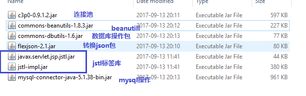 所需jar包