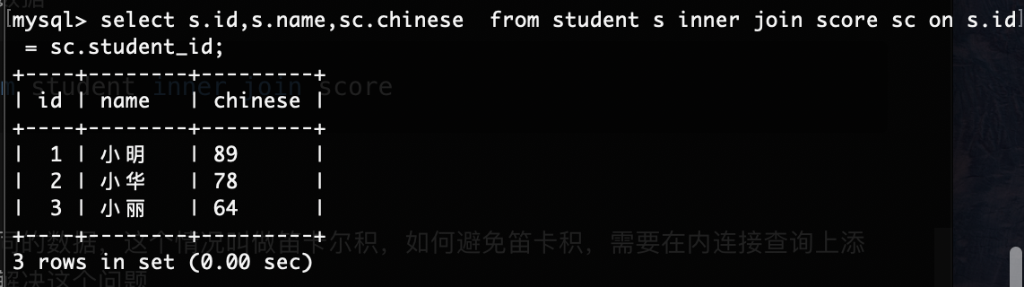 查询结果